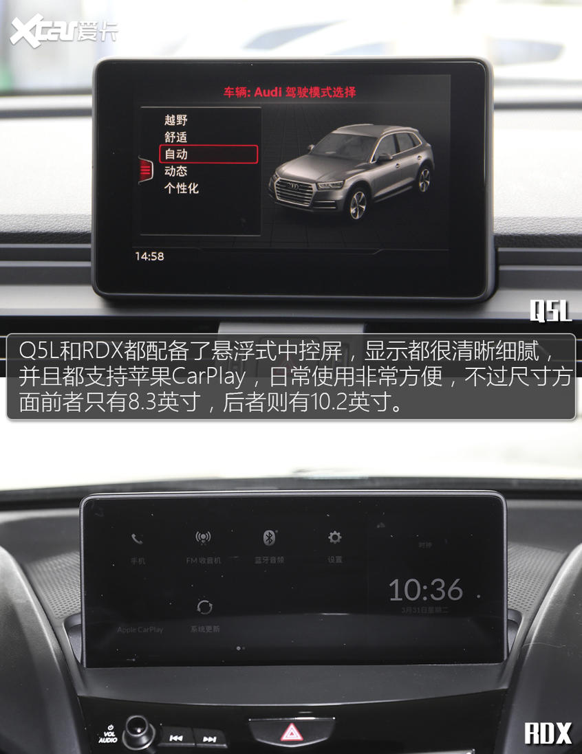 Q5L對比RDX：小眾但是配置真的高