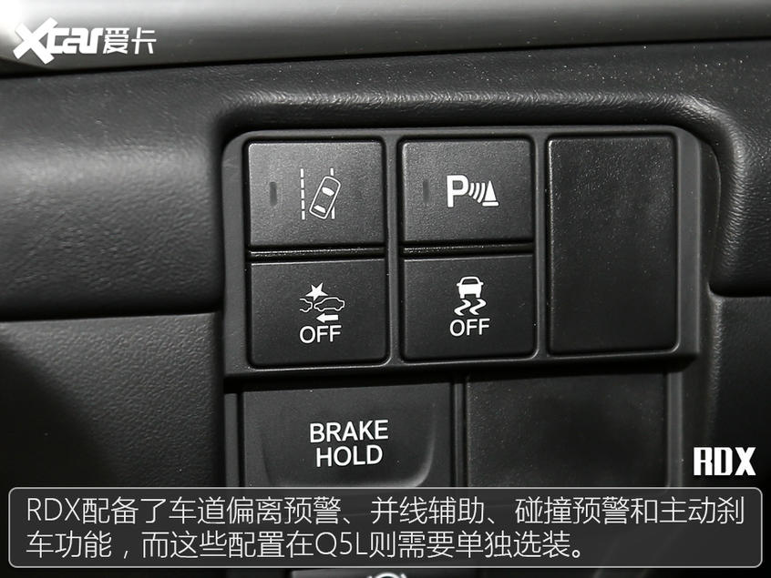 Q5L對比RDX：小眾但是配置真的高