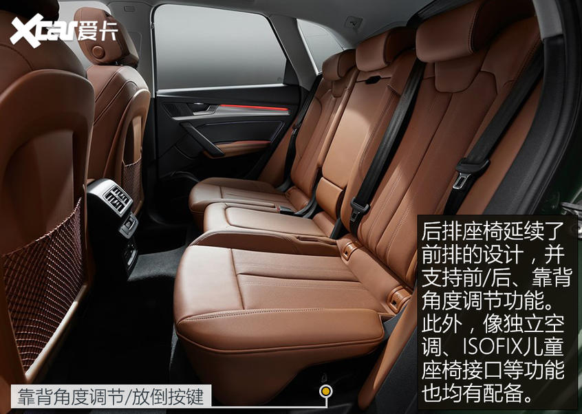 奧迪Q5官圖解析