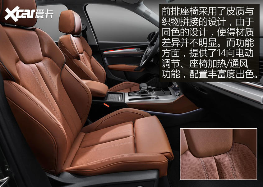 奧迪Q5官圖解析