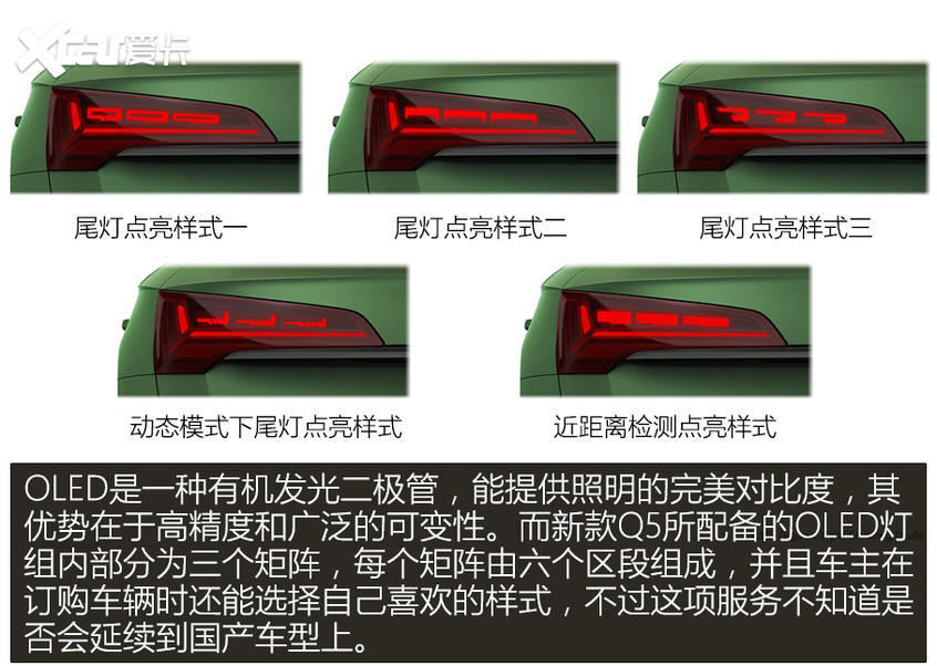 奧迪Q5官圖解析