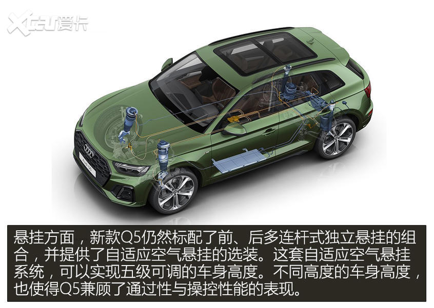 奧迪Q5官圖解析