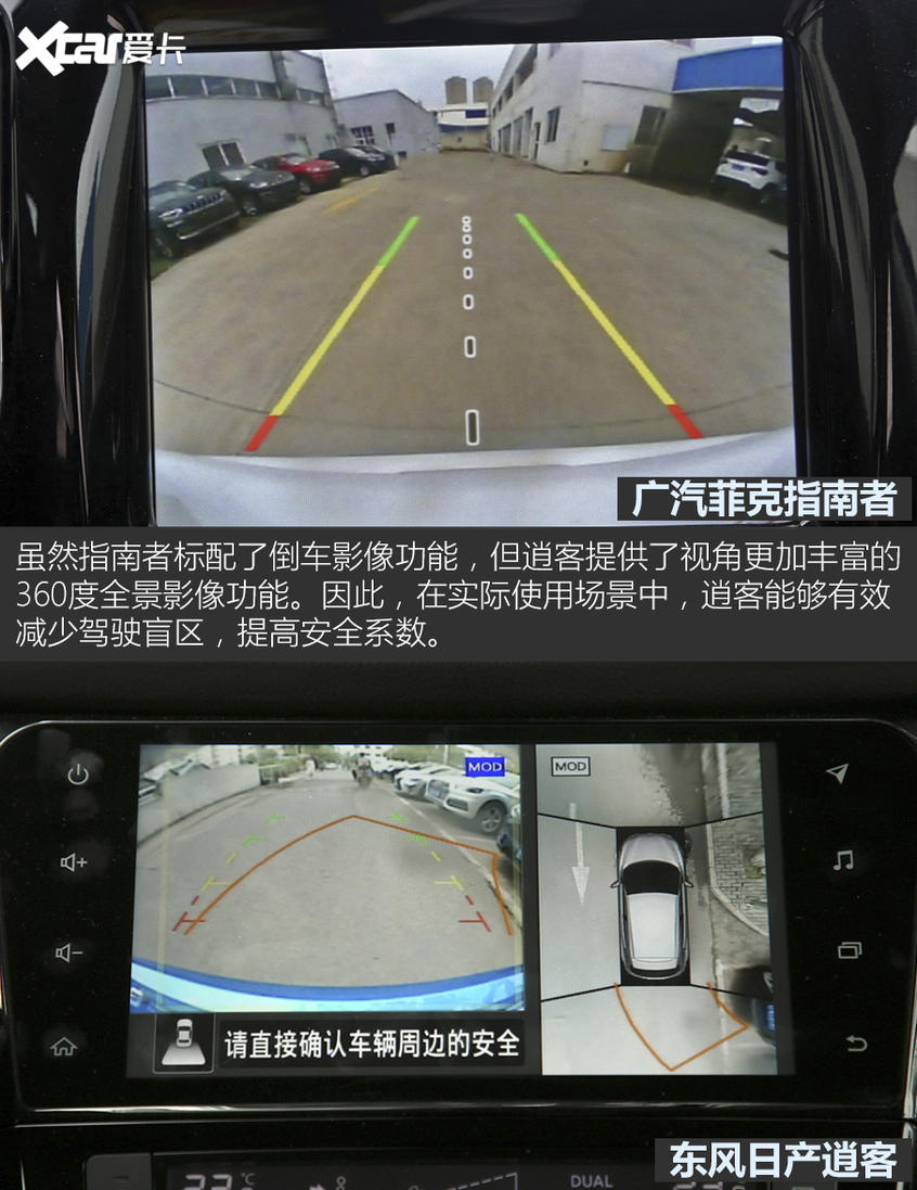 指南者對(duì)比逍客