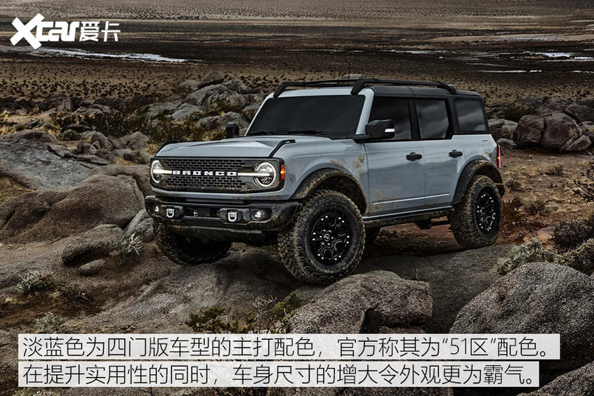 Bronco官图解析