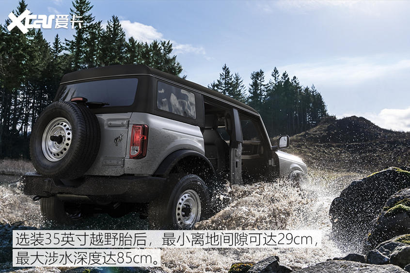 Bronco官图解析