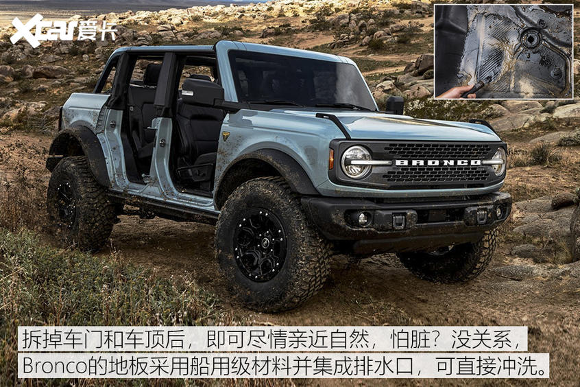 Bronco官图解析