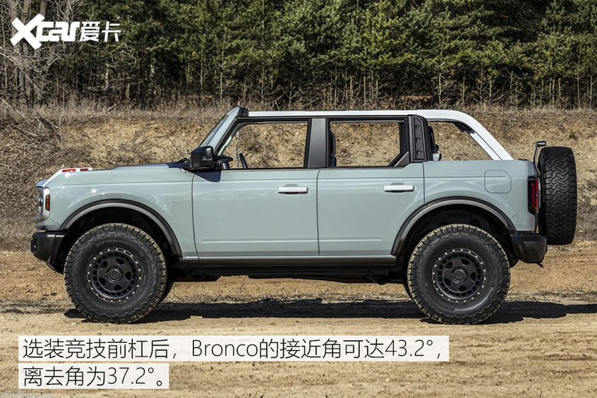 Bronco官图解析