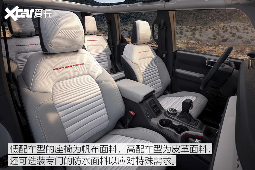 Bronco官图解析