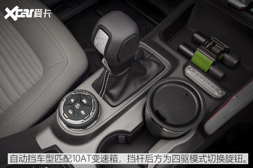 Bronco官图解析