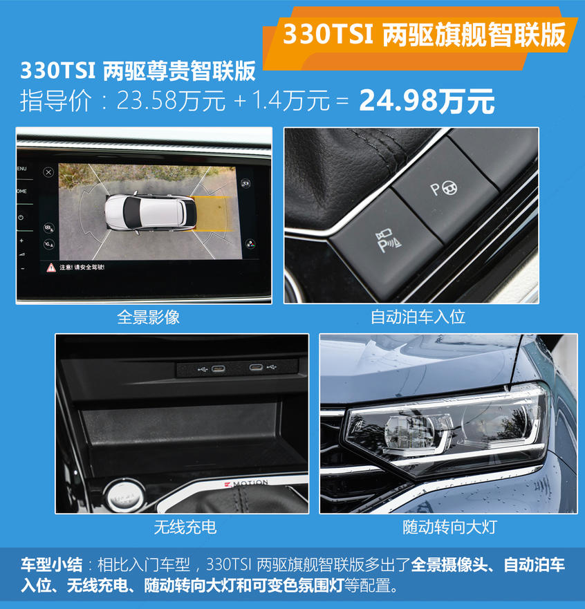 探岳X購車手冊(cè)：配置差異及分析