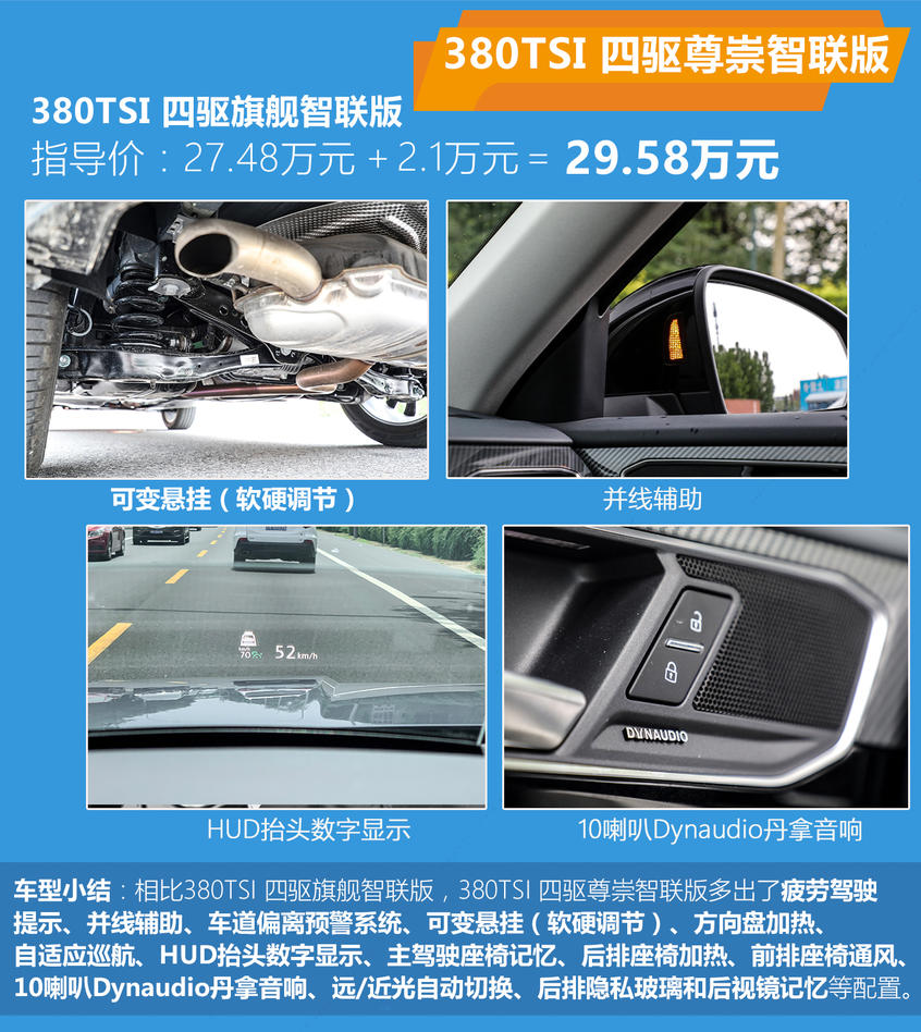 探岳X購車手冊(cè)：配置差異及分析