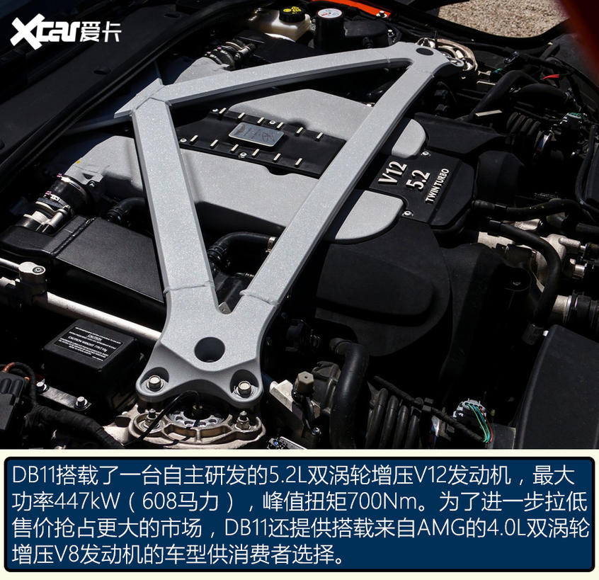 阿斯頓·馬丁DB系列