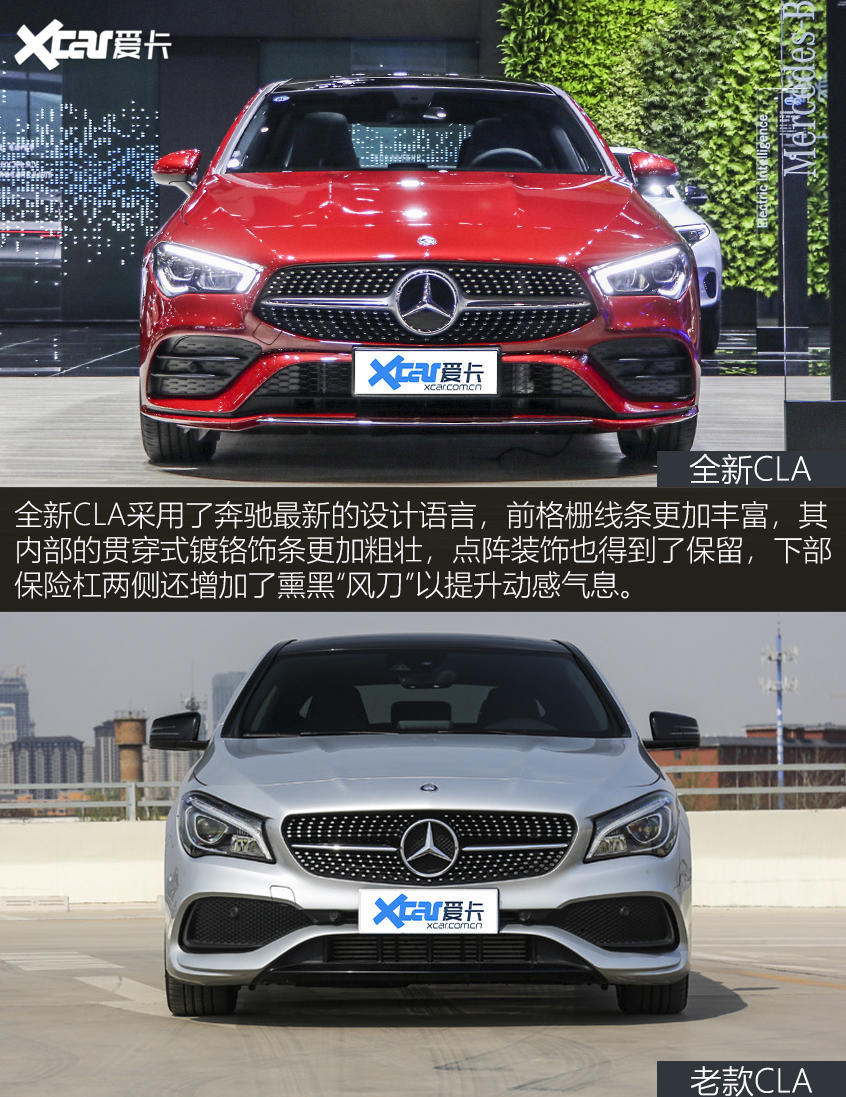 CLA外观对比