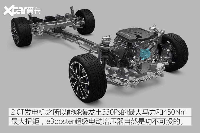 寶馬(進口)2020款寶馬4系敞篷