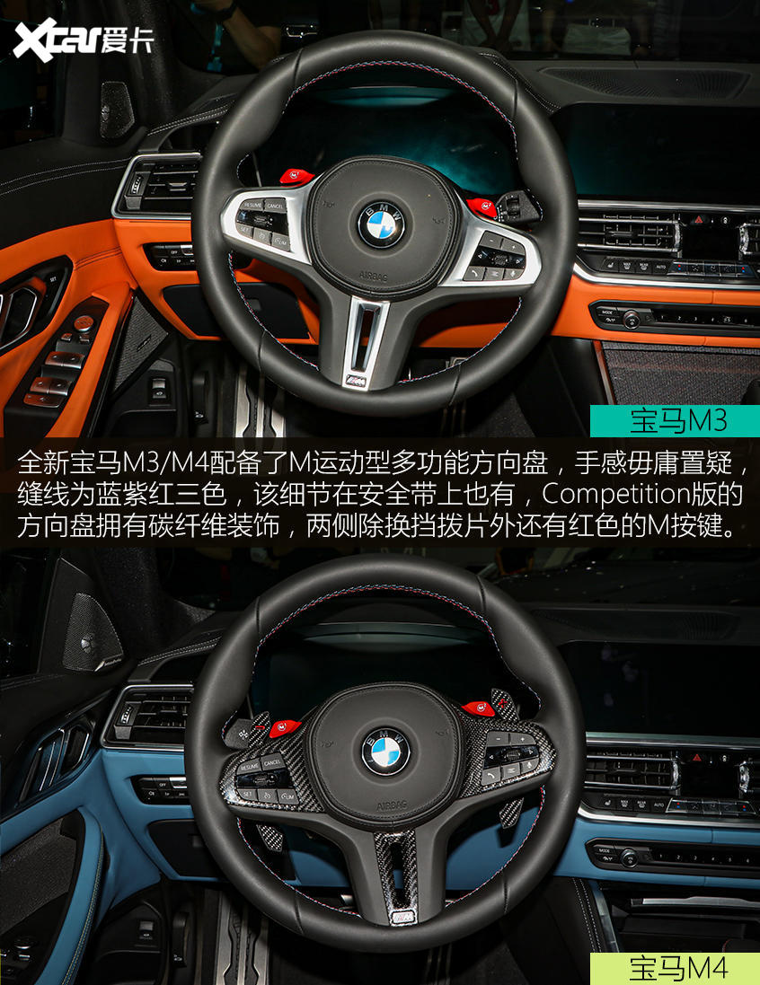 性能雙驕拍了拍你 寶馬M3/M4靜態評測