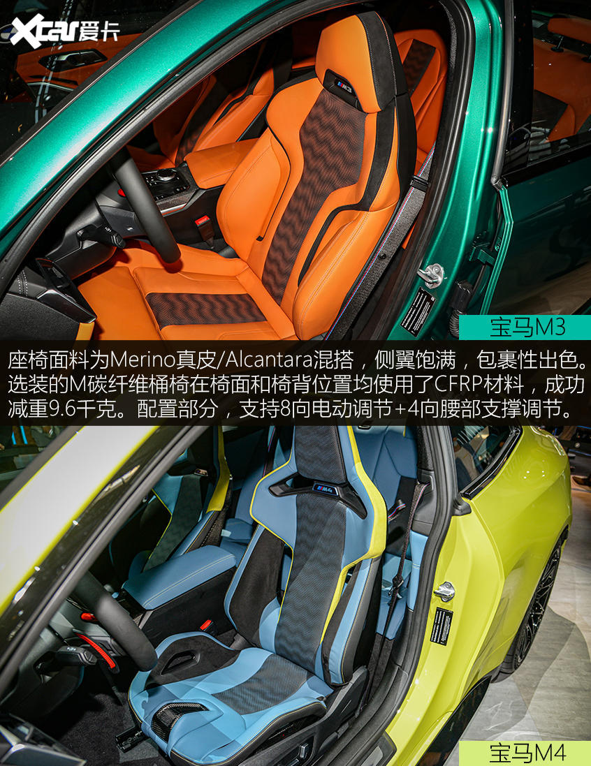 性能雙驕拍了拍你 寶馬M3/M4靜態評測