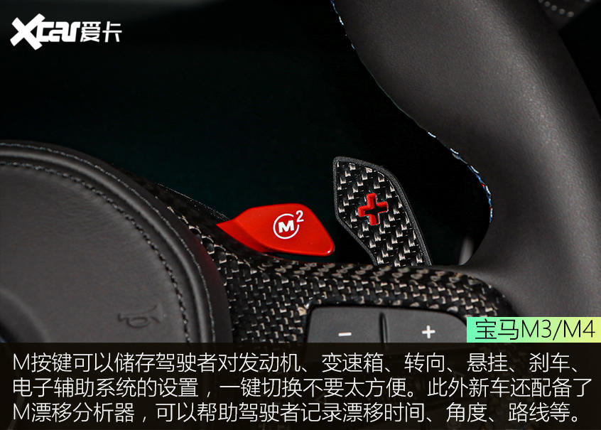 性能雙驕拍了拍你 寶馬M3/M4靜態評測