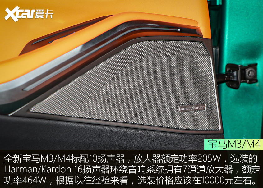 性能雙驕拍了拍你 寶馬M3/M4靜態評測