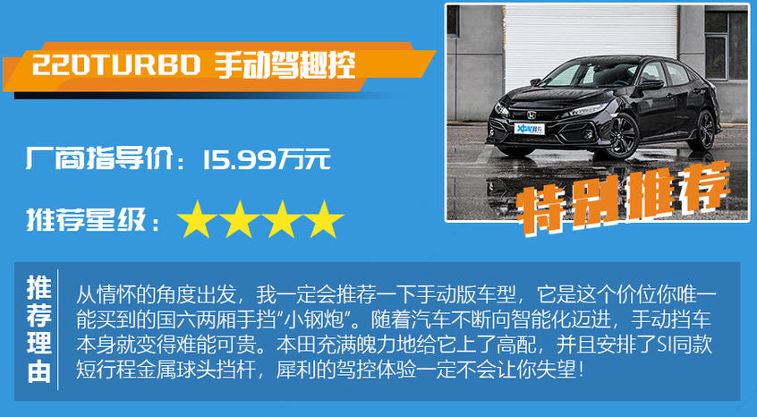 兩廂思域購車手冊