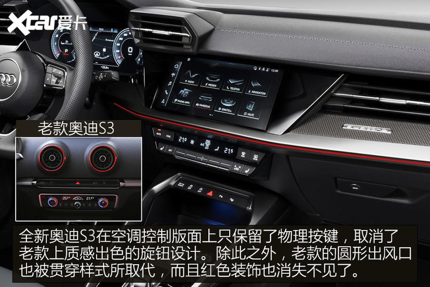 全新奧迪S3官圖解析