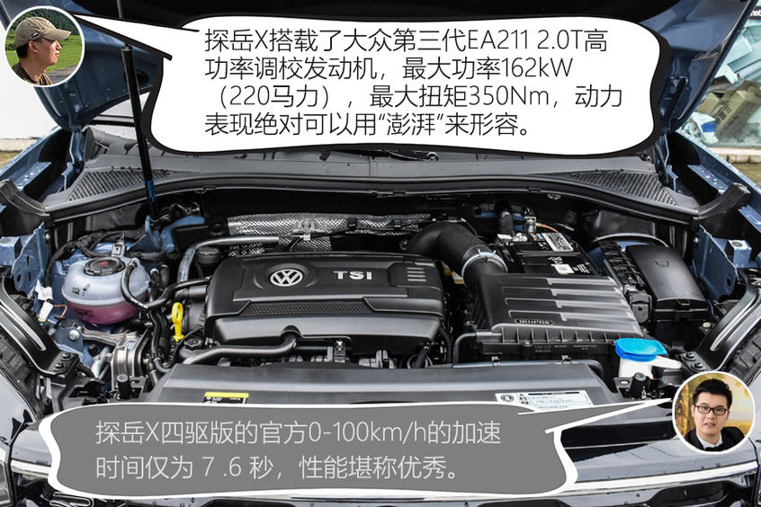 大眾探岳X 2020款 380TSI 四驅(qū)尊崇智聯(lián)版