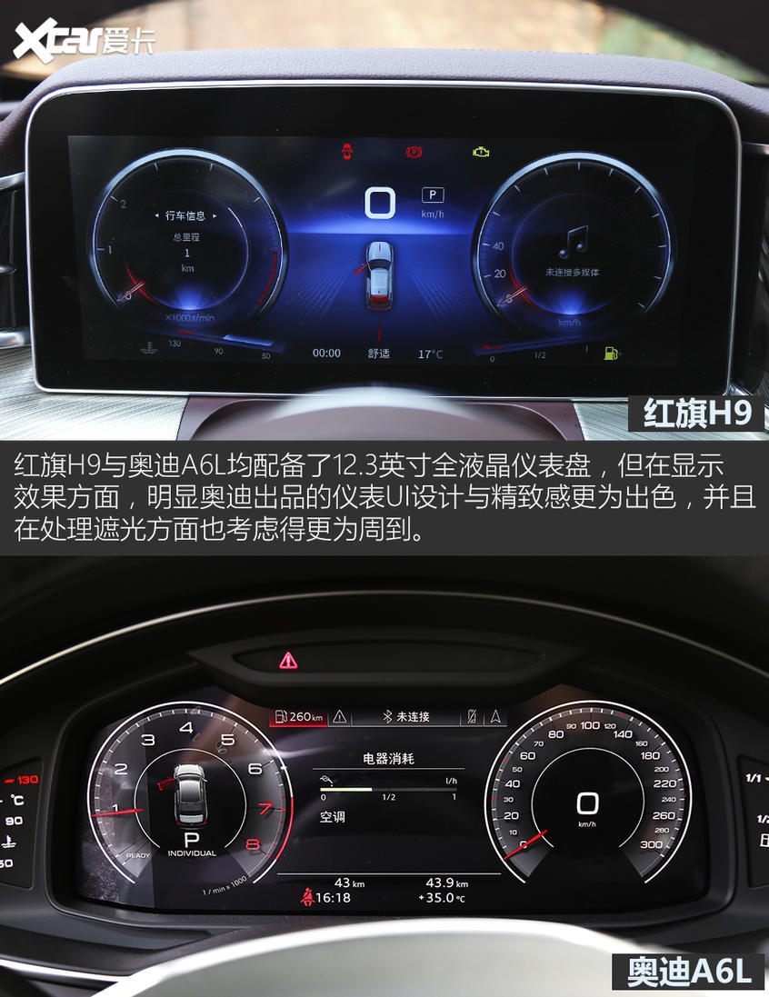 紅旗H9對比奧迪A6L
