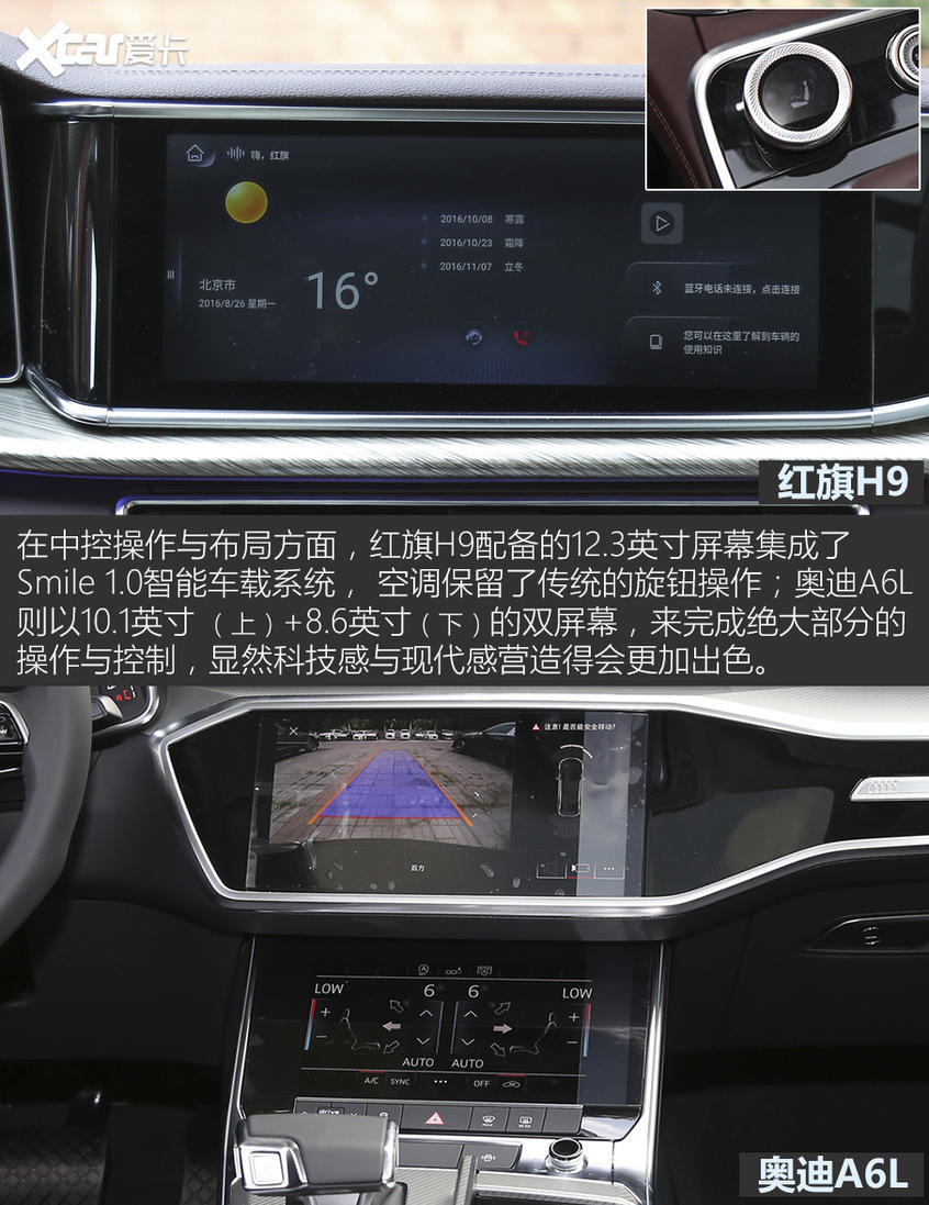 紅旗H9對比奧迪A6L