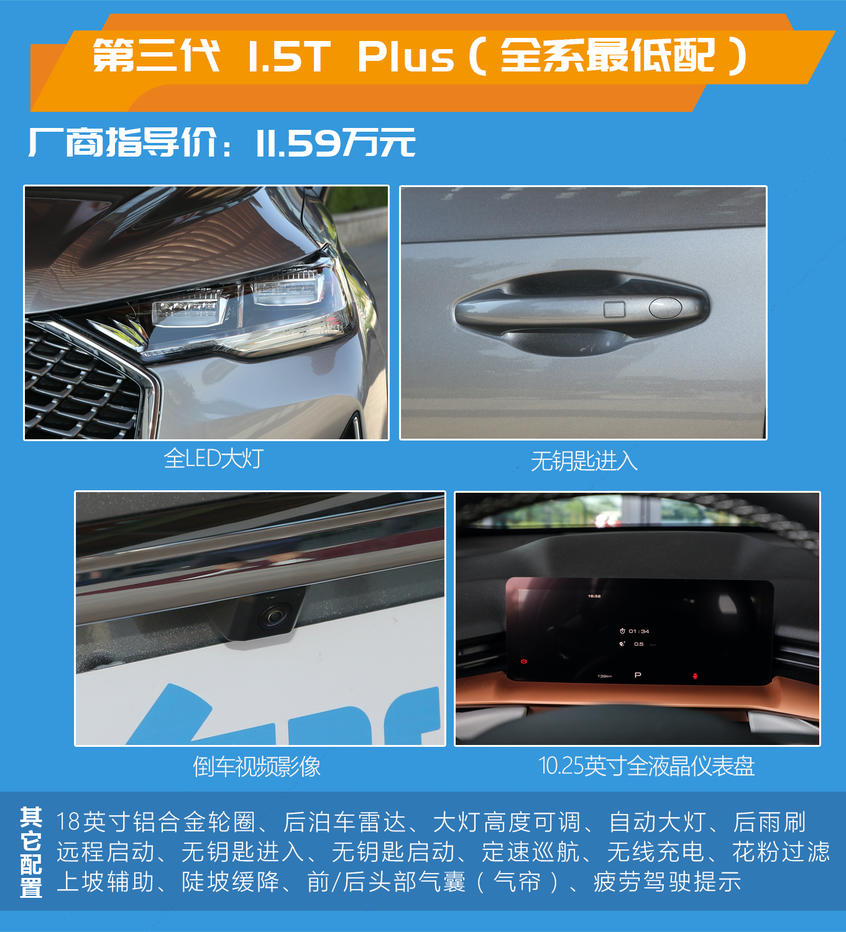 第三代哈弗H6：配置分析及推薦