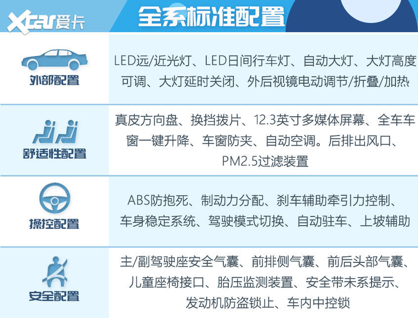 東風(fēng)悅達起亞2020款K5凱酷