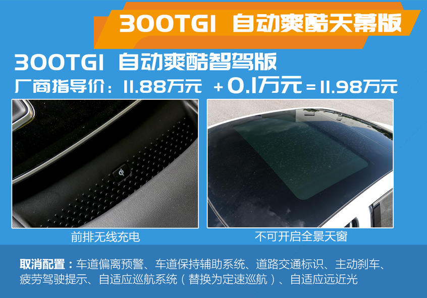 榮威i6 MAX購車手冊