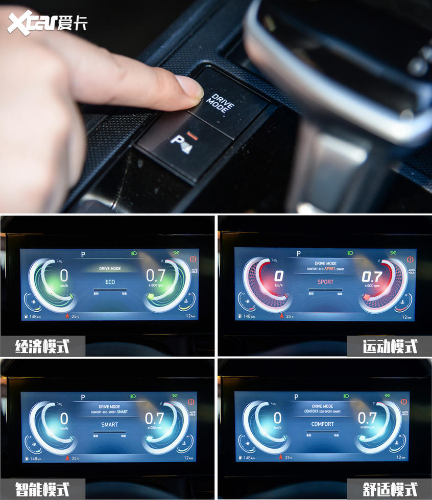 實拍第七代伊蘭特 內飾部分