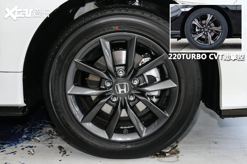 解讀低配車：思域HATCHBACK外觀解