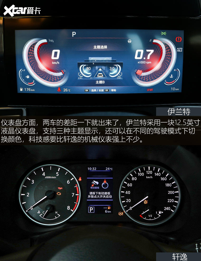 伊蘭特對比軒逸 內飾部分