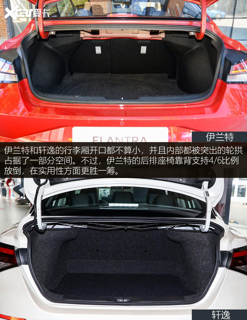 伊蘭特對比軒逸 空間部分