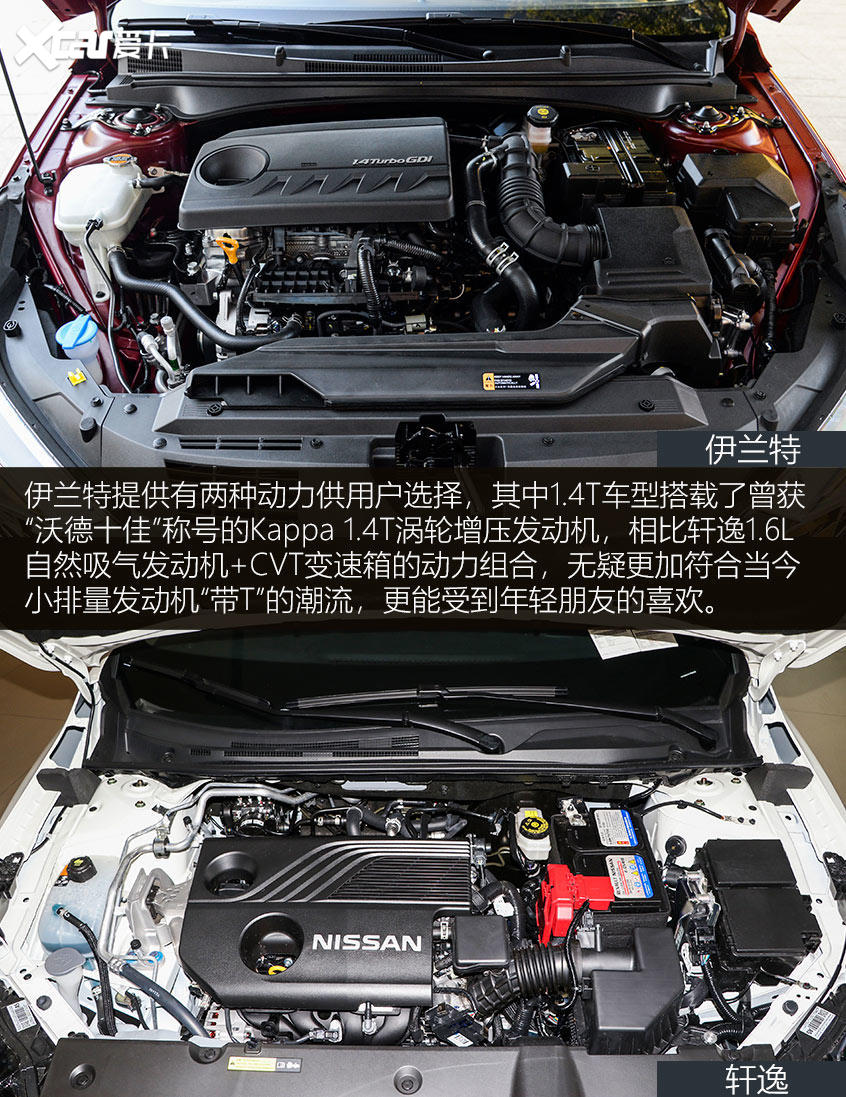 伊蘭特對比軒逸 動力部分