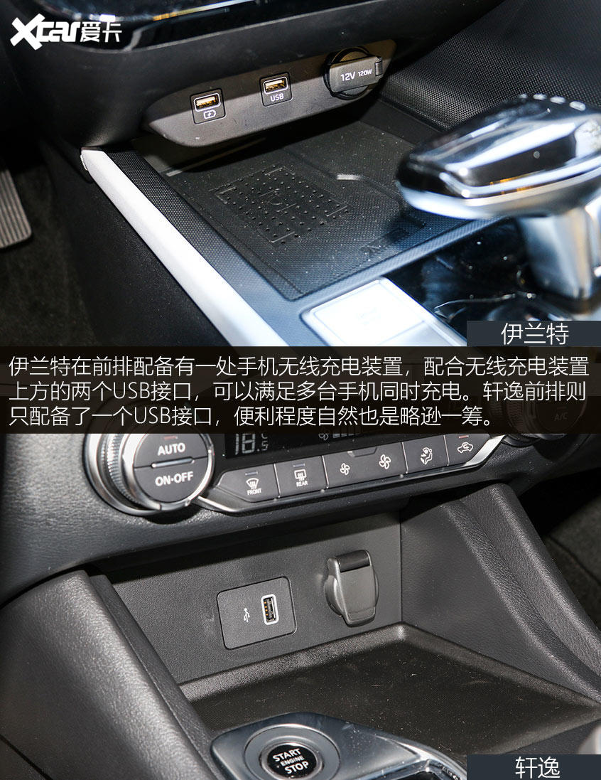 伊蘭特對比軒逸 內飾部分