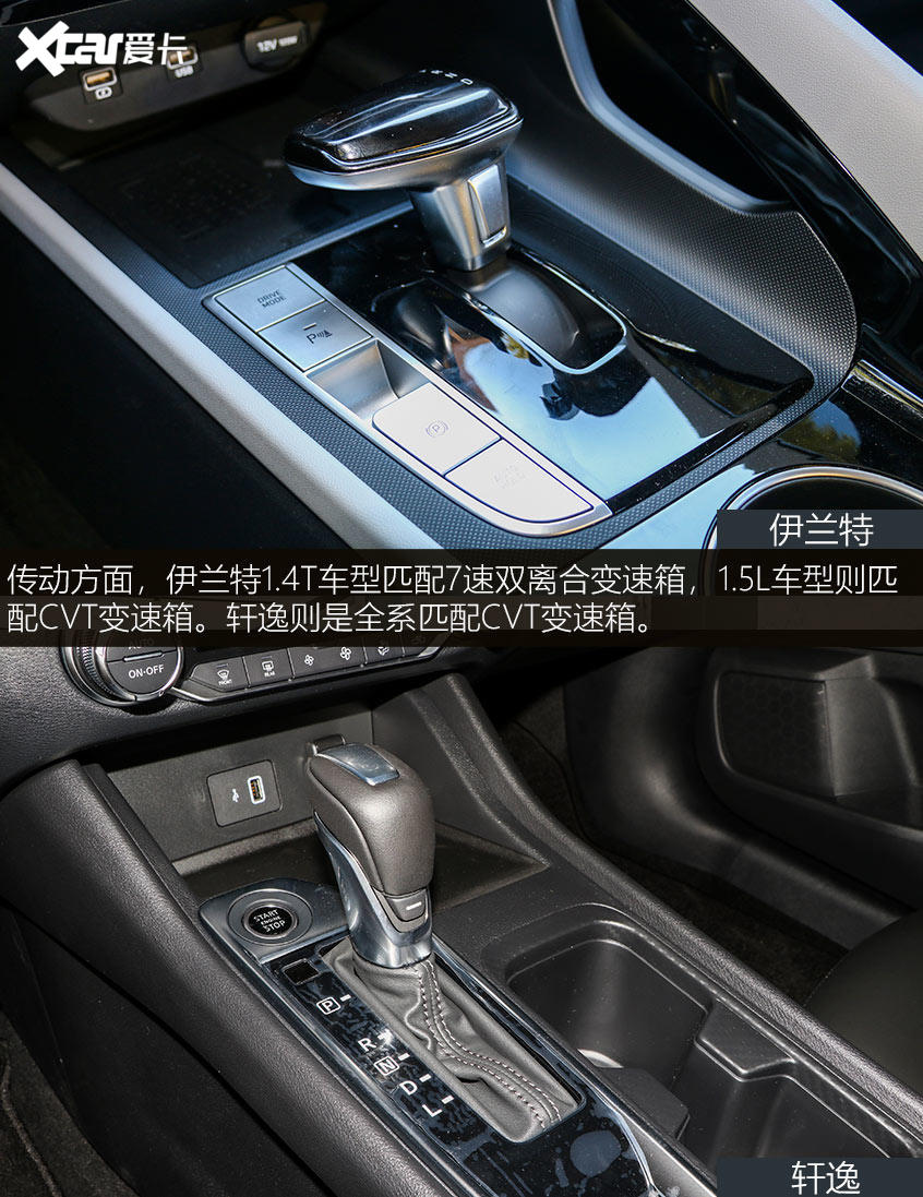 伊蘭特對比軒逸 動力/底盤部分