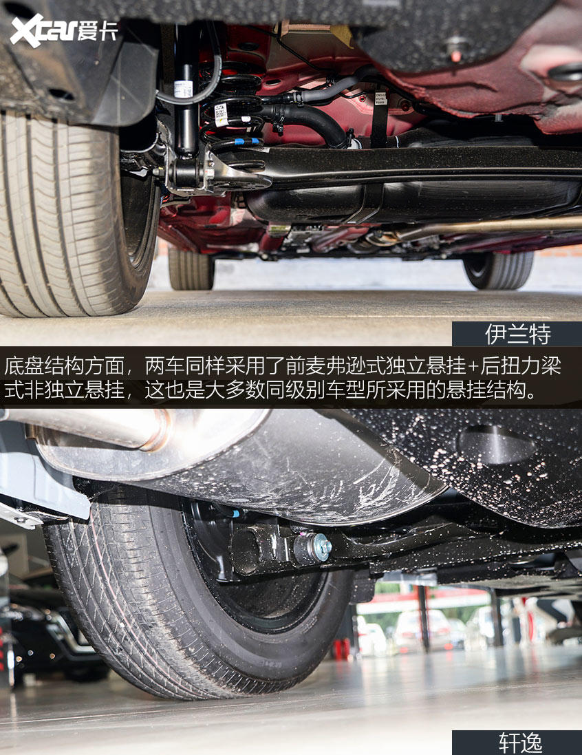 伊蘭特對比軒逸 動力/底盤部分