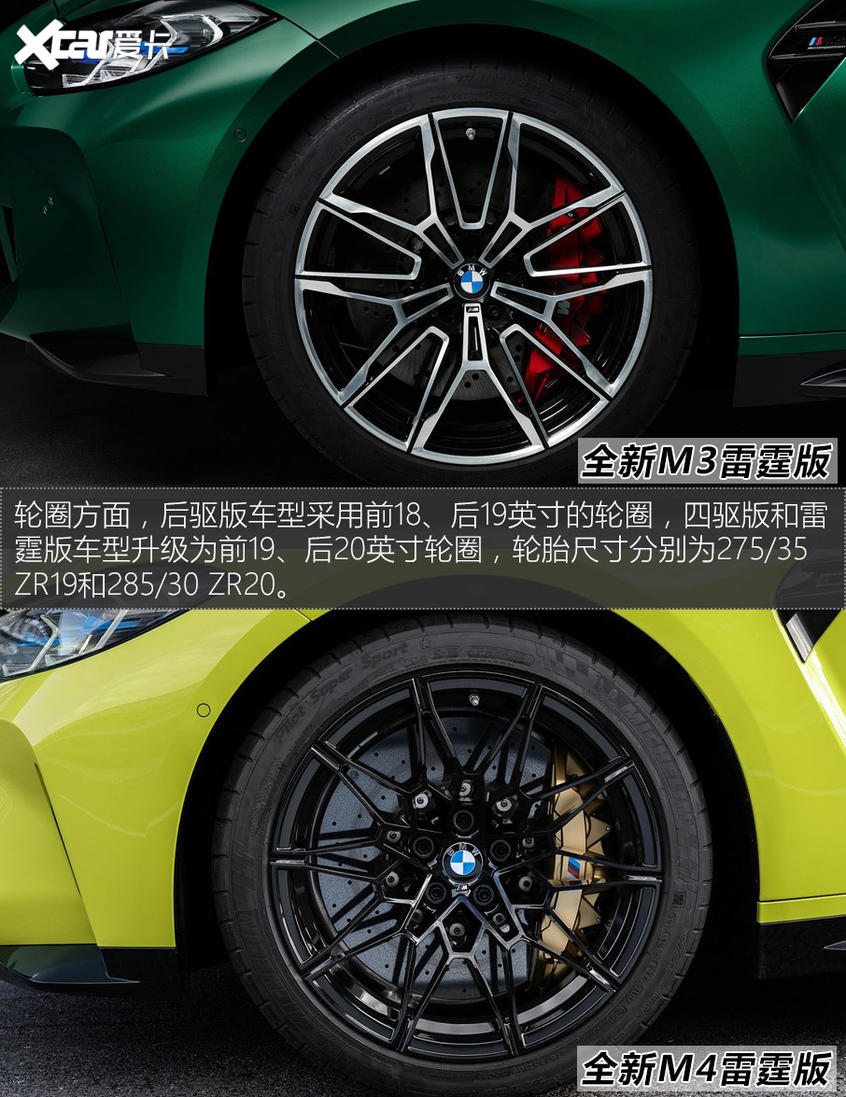 全新寶馬M3/M4官圖解析