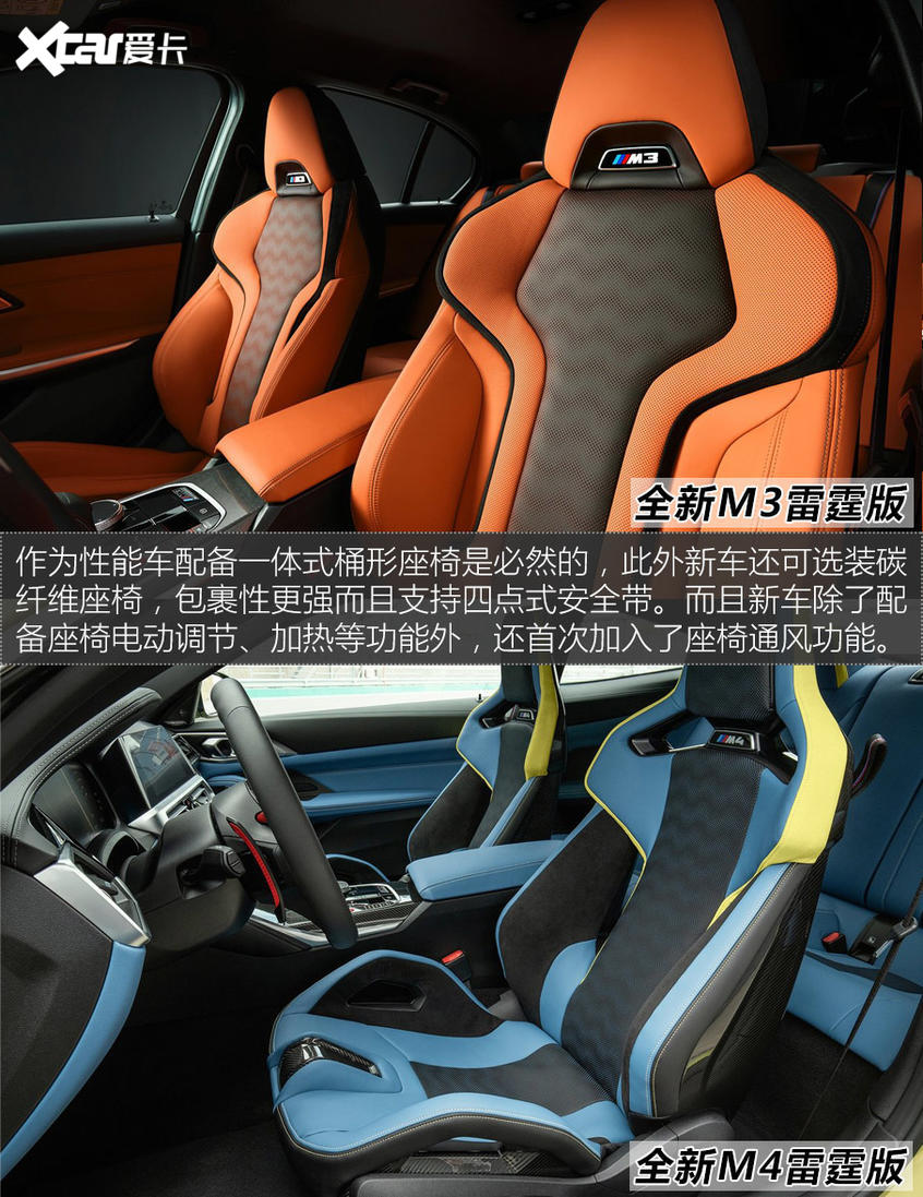 全新寶馬M3/M4官圖解析