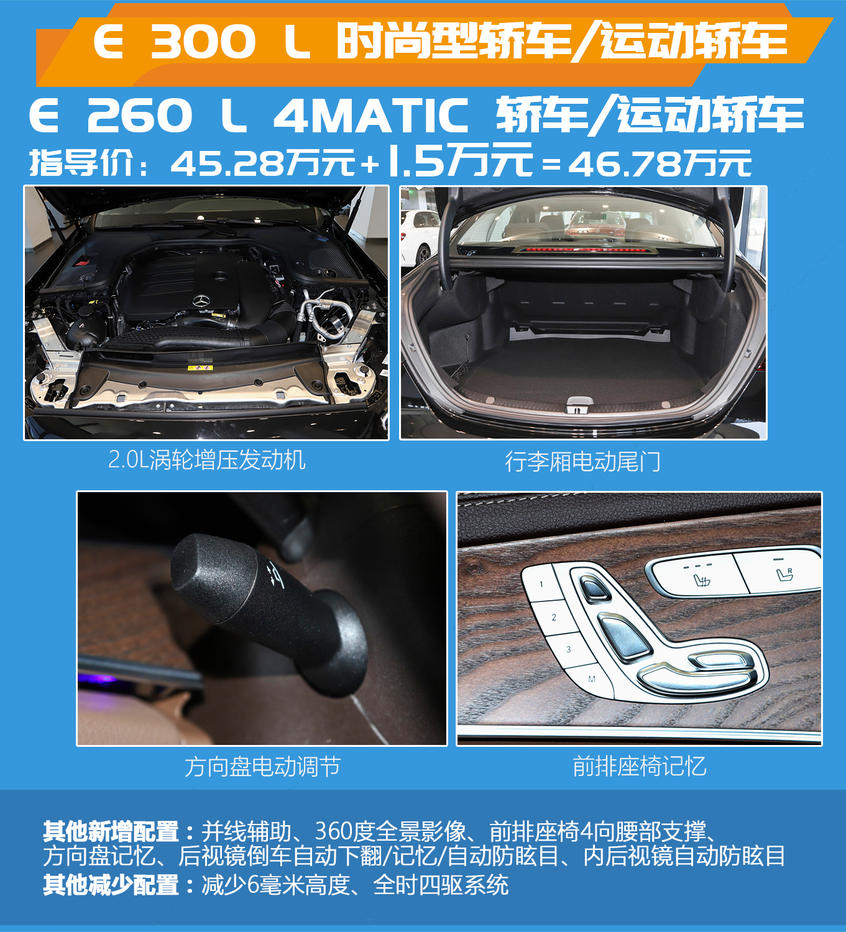 北京奔馳E級購車手冊