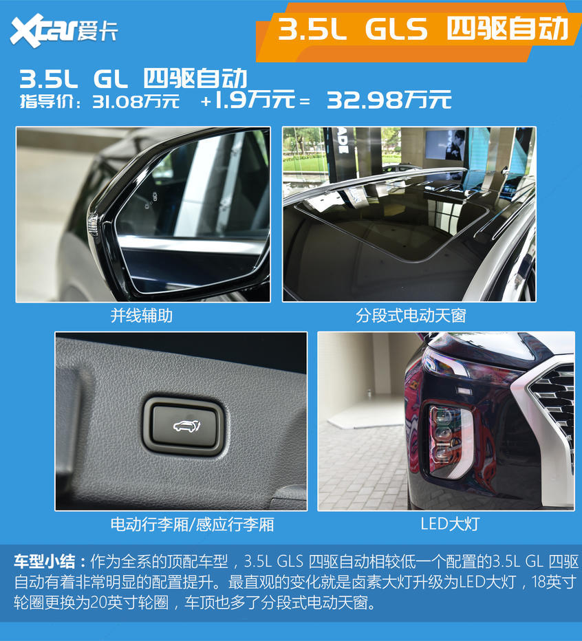 現(xiàn)代帕里斯帝配置分析及購(gòu)車(chē)推薦