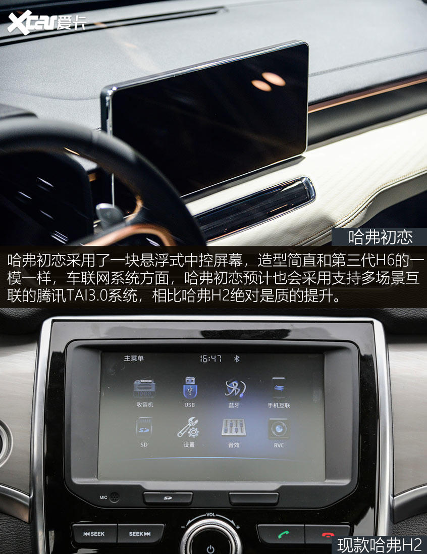 哈弗初戀/哈弗H2新老對比 內飾部分