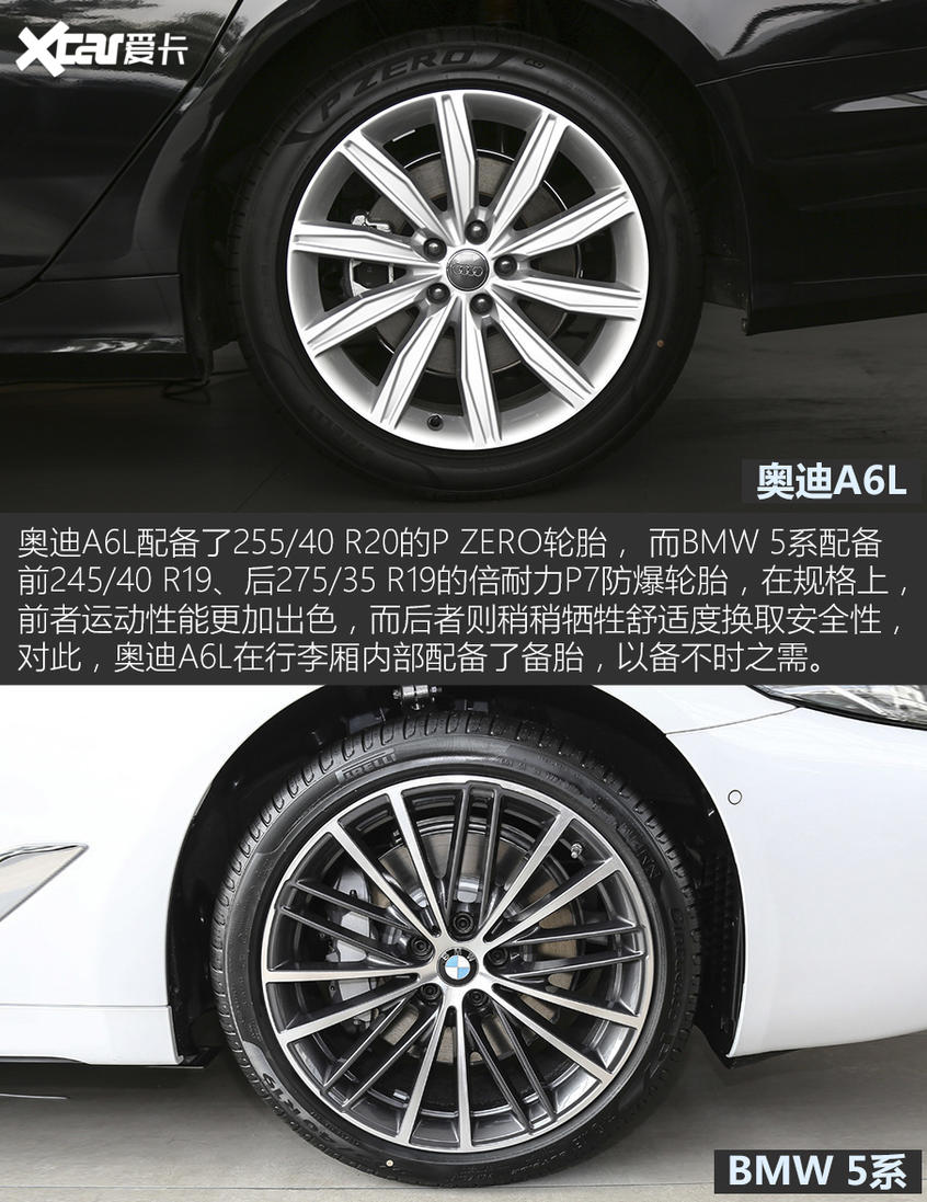 奥迪A6L对比BMW 5系