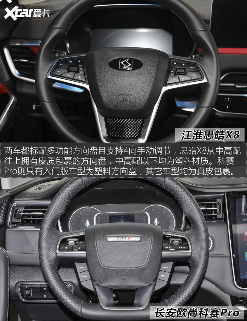 科賽Pro對(duì)比思皓X8