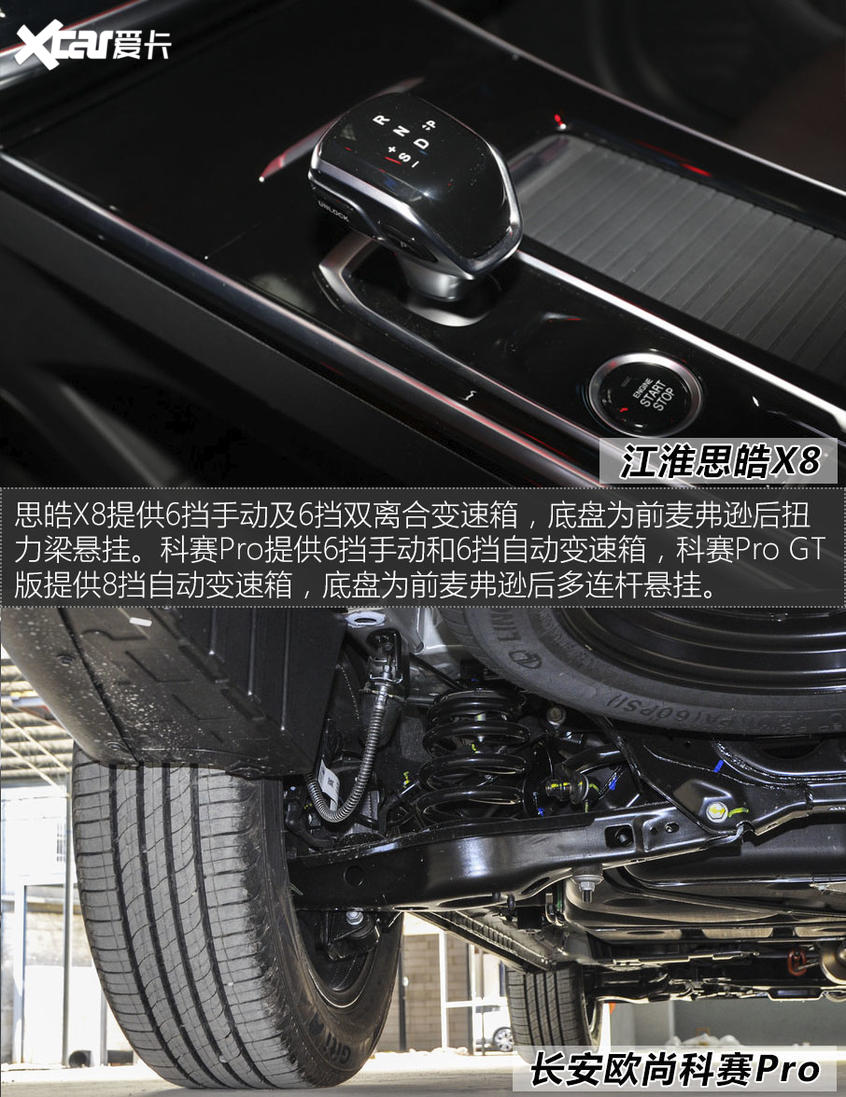 科賽Pro對(duì)比思皓X8