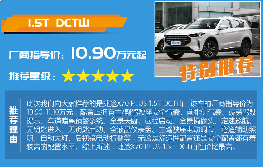 配置差異及車型推薦