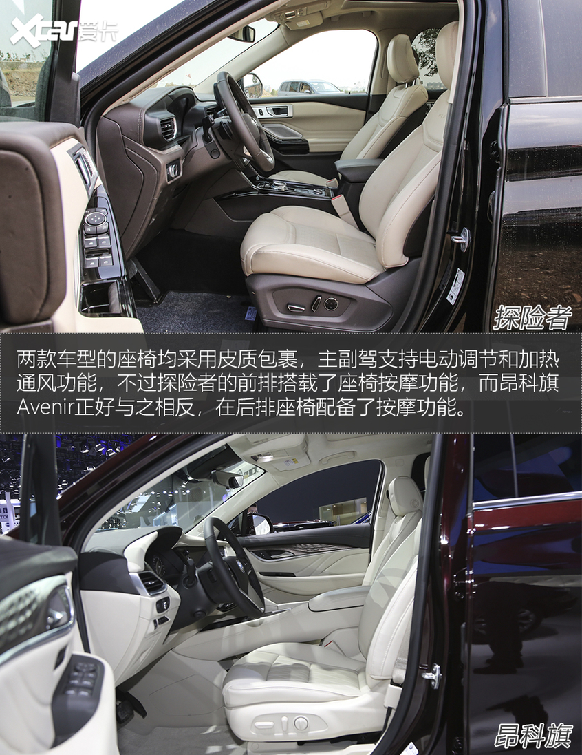 探險者對比昂科旗