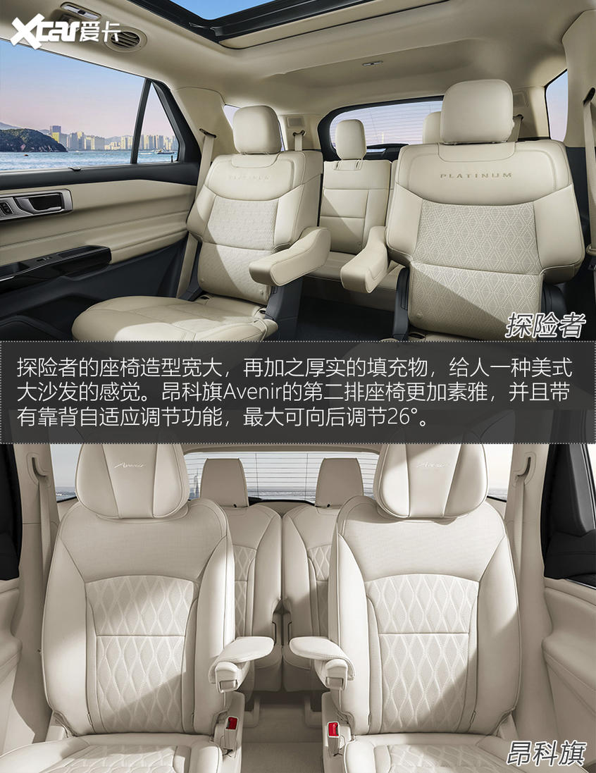 探險者對比昂科旗