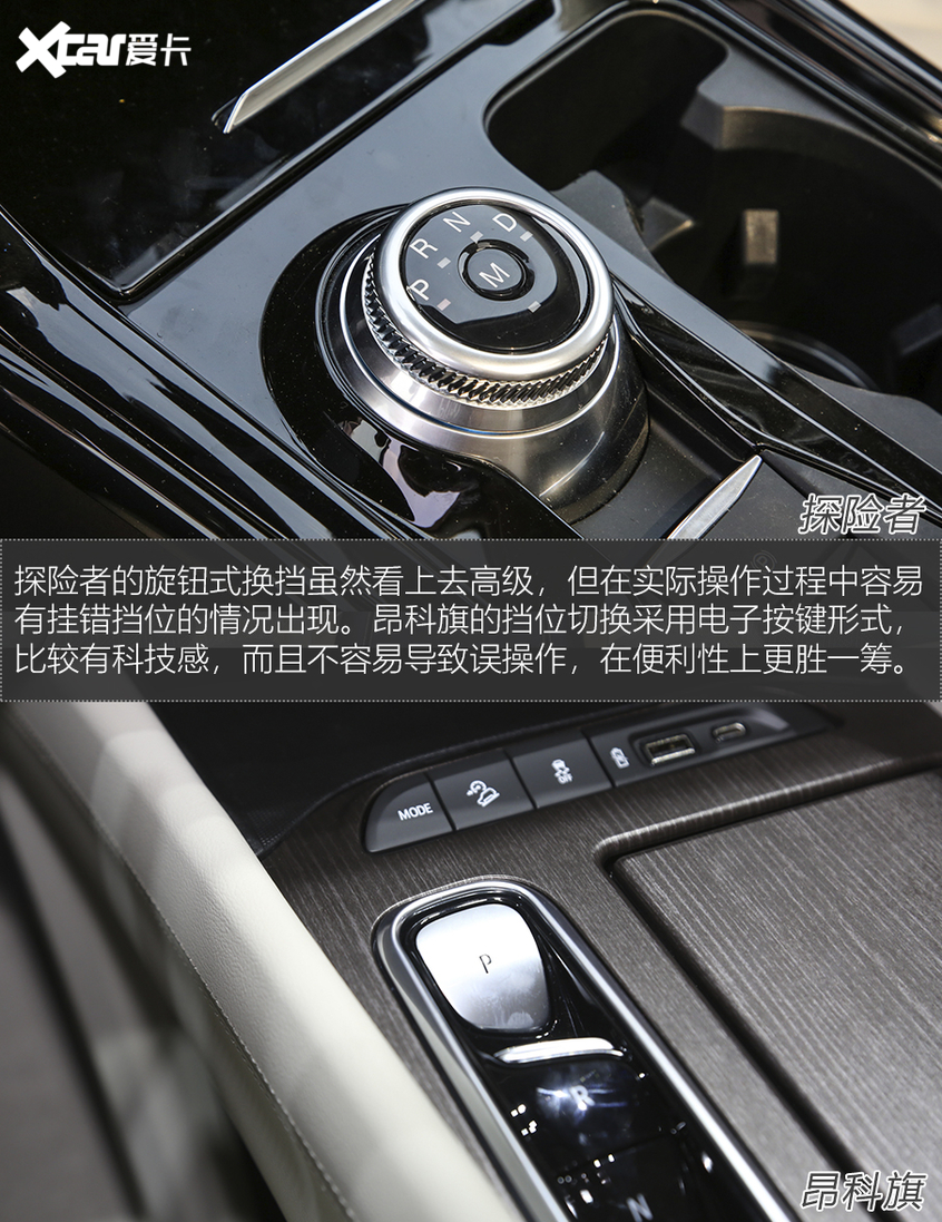 探險者對比昂科旗